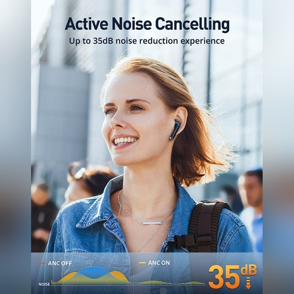 Active Noise Cancelling Wireless Earbuds, Bluetooth 5.3 Headphones - Picture 2 of 6
